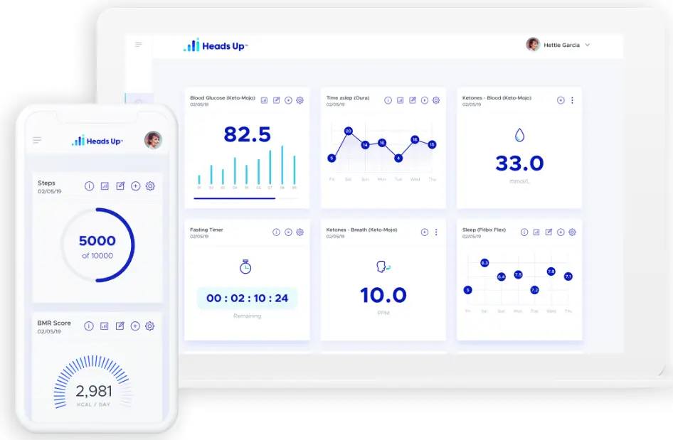 Heads Up Health Dashboard