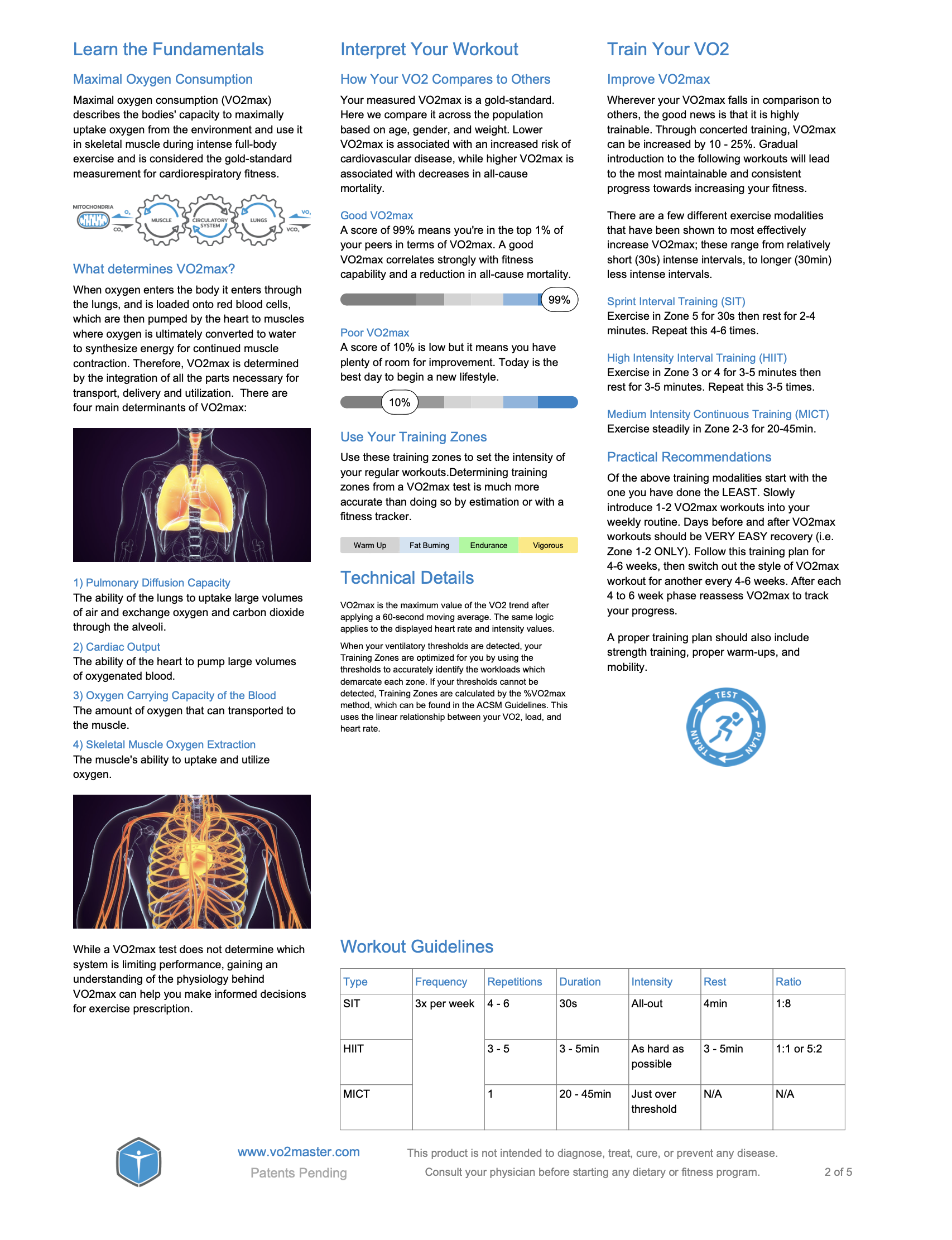 VO2 Max Bundle (4 Tests) - Image 3